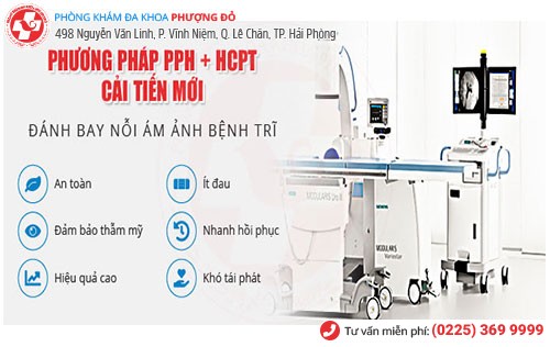 Phương pháp hiện đại PPH/HCPT chữa trĩ hiệu quả 