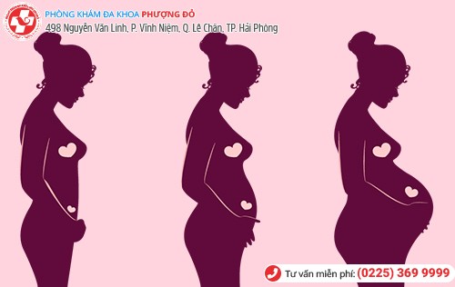 Nguyên nhân mẹ bầu bị tức bụng dưới trong 3 giai đoạn thai kỳ