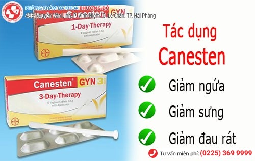 Thuốc trị nấm Canesten có tác dụng ra sao?